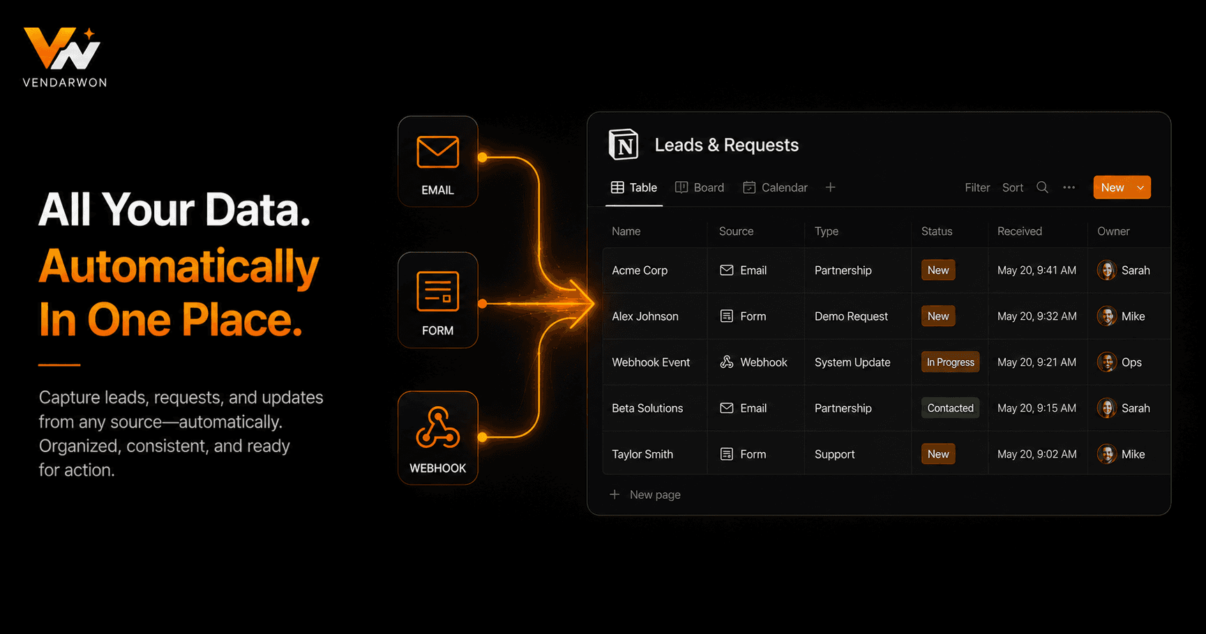 Notion Automation — Build Workflows That Update Your Databases Automatically