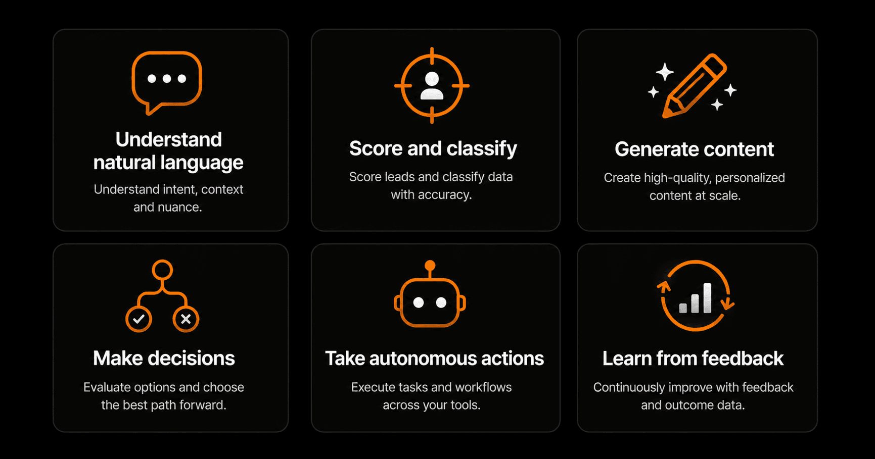 6 AI workflow automation capabilities in 2026