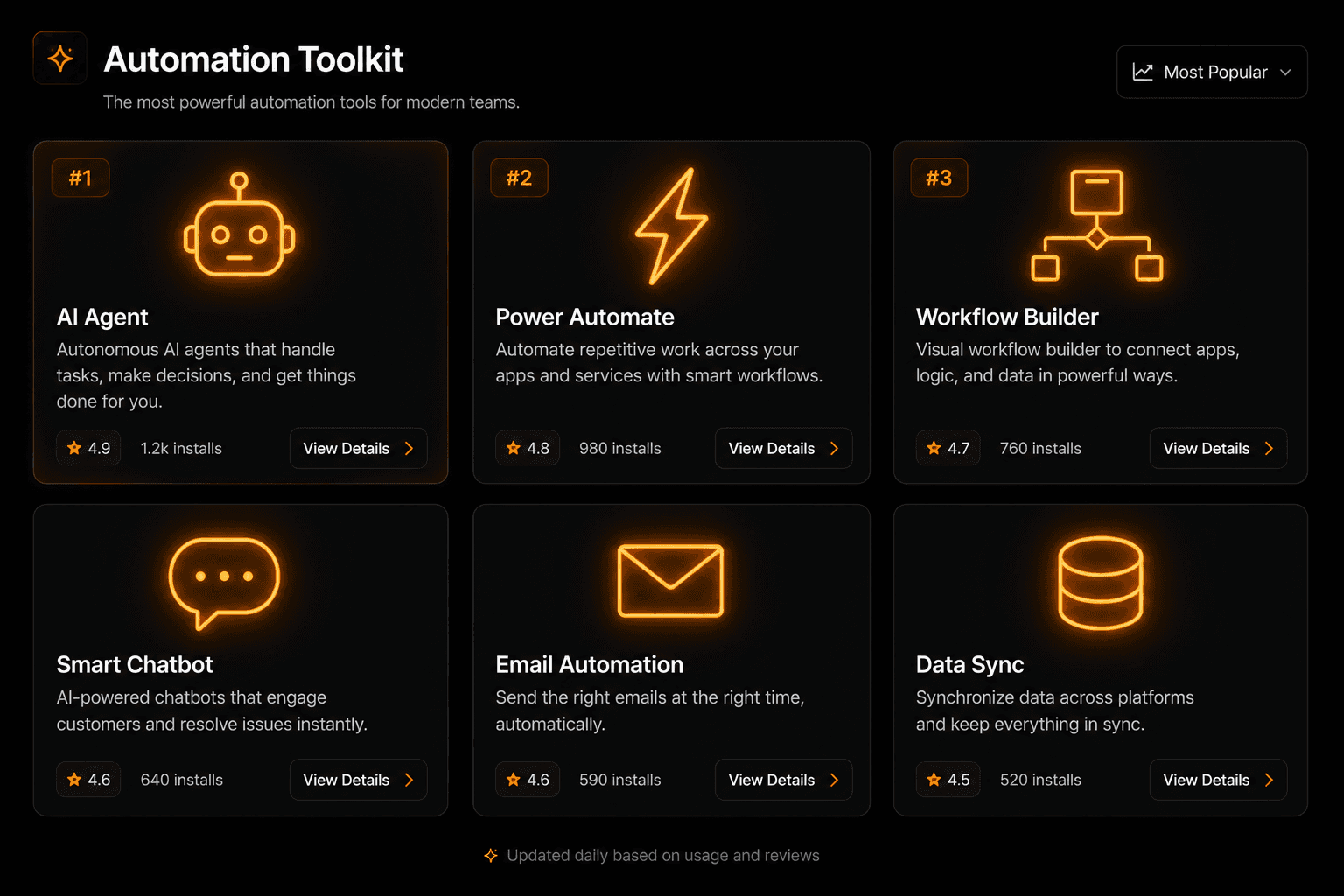 Best AI Workflow Automation Tools in 2026
