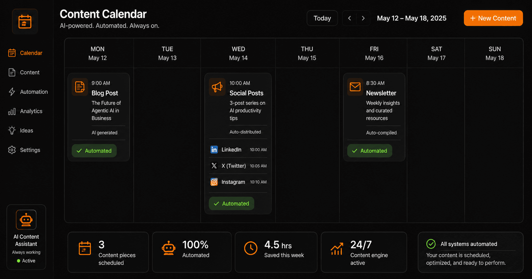 Automated content calendar — blog, social, newsletter all scheduled and automated