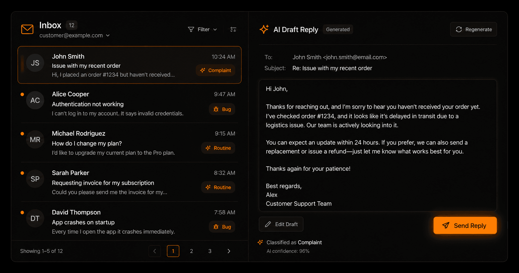 Customer support automation dashboard showing automated reply rates and response times