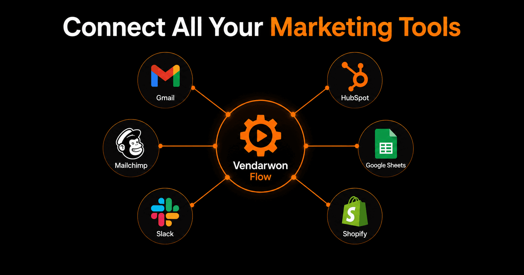 How to Connect All Your Marketing Tools Without Code