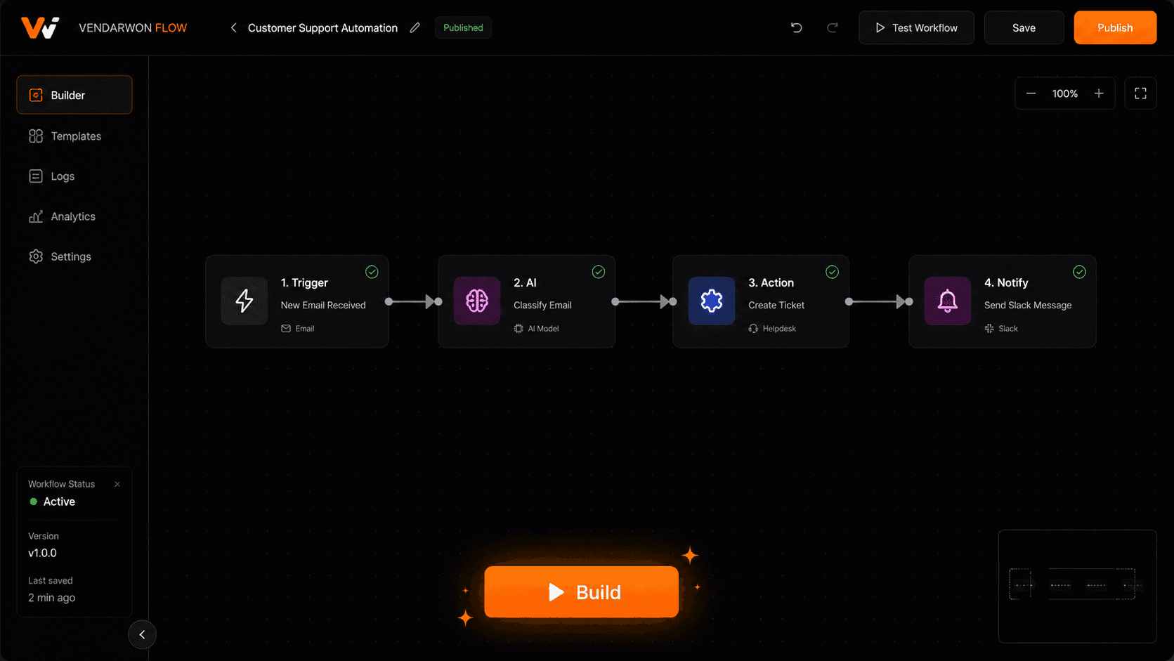 How to Build Your First AI Workflow (Step-by-Step Guide)