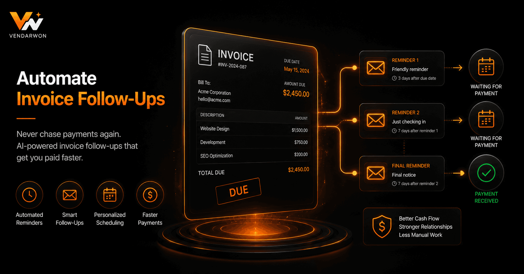 How to Automate Invoice Follow-Ups and Payment Reminders