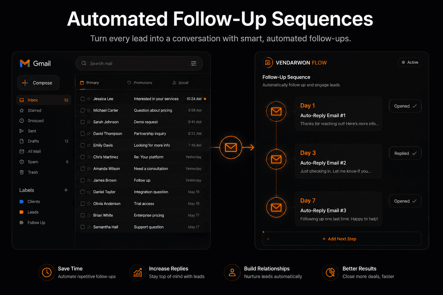 How to Automate Sales Follow-Up Emails (Without Sounding Robotic)